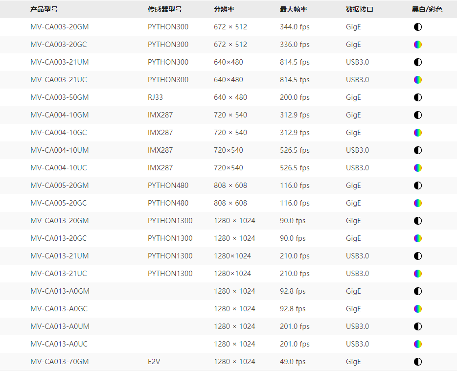 1644474748124013897.png CA1.png