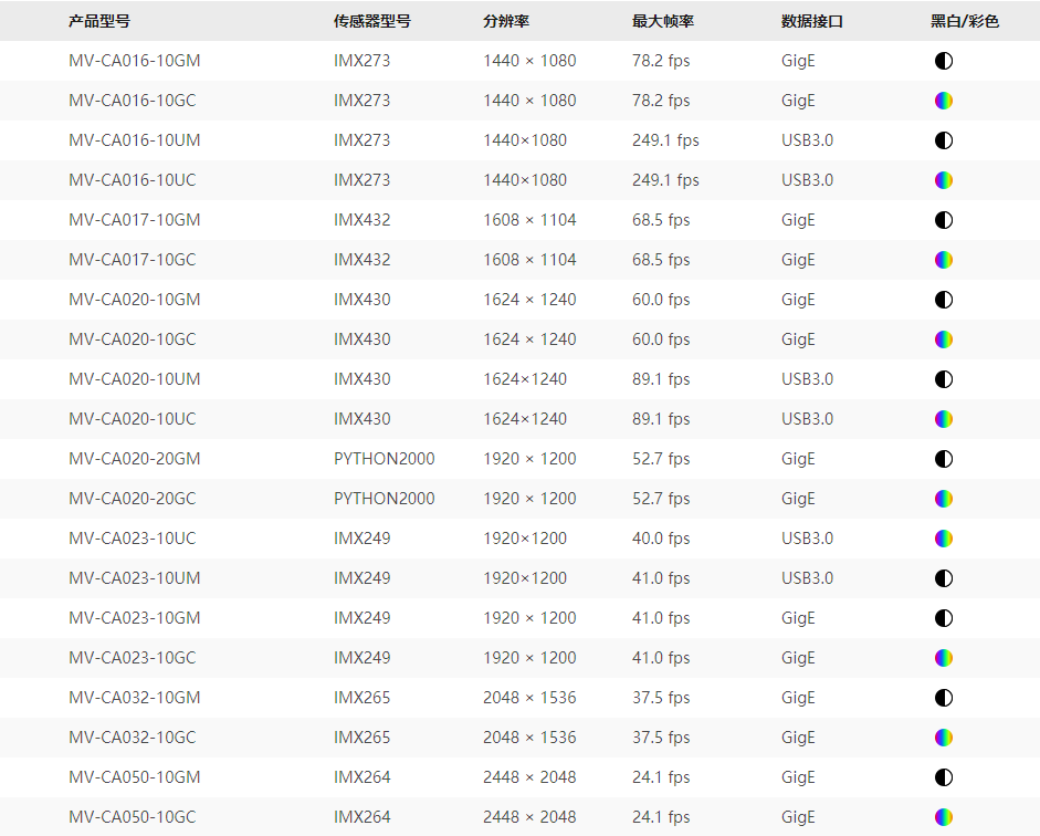 1644474749591070707.png CA2.png