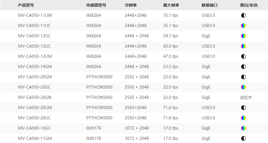 1644474751467001635.png CA3.png