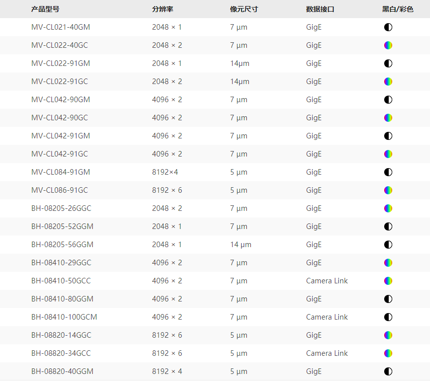 1644475502506099307.png CL1.png