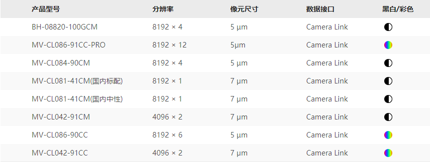 1644475505585095367.png CL2.png