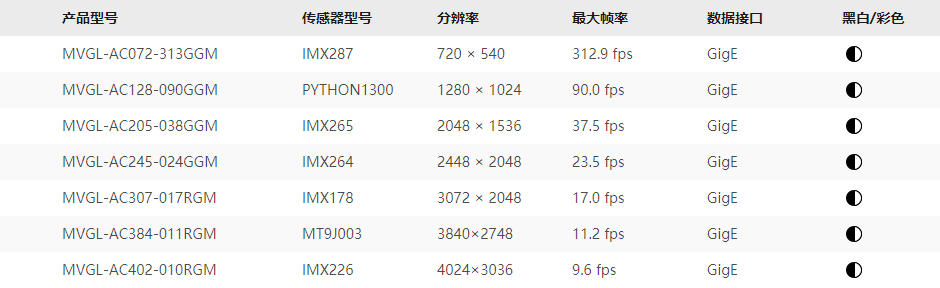 1644475580952074533.png GL1.png