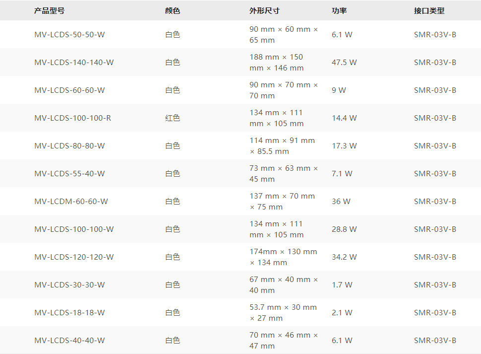 1644545947860021686.png 同軸 1.png