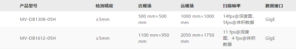 1644547120449048201.png 雙目 1.png