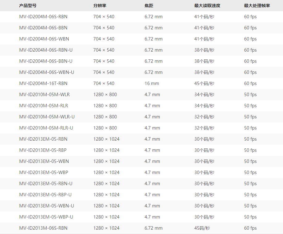 1644548966399095252.png ID2000 1.png