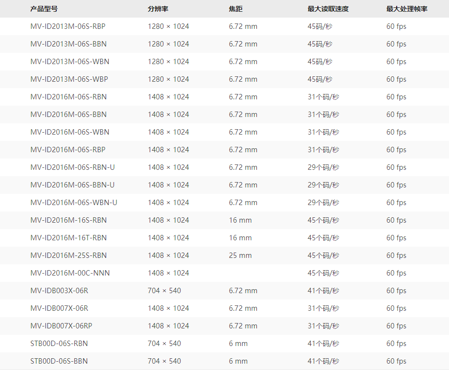 1644548967392045647.png ID2000 2.png