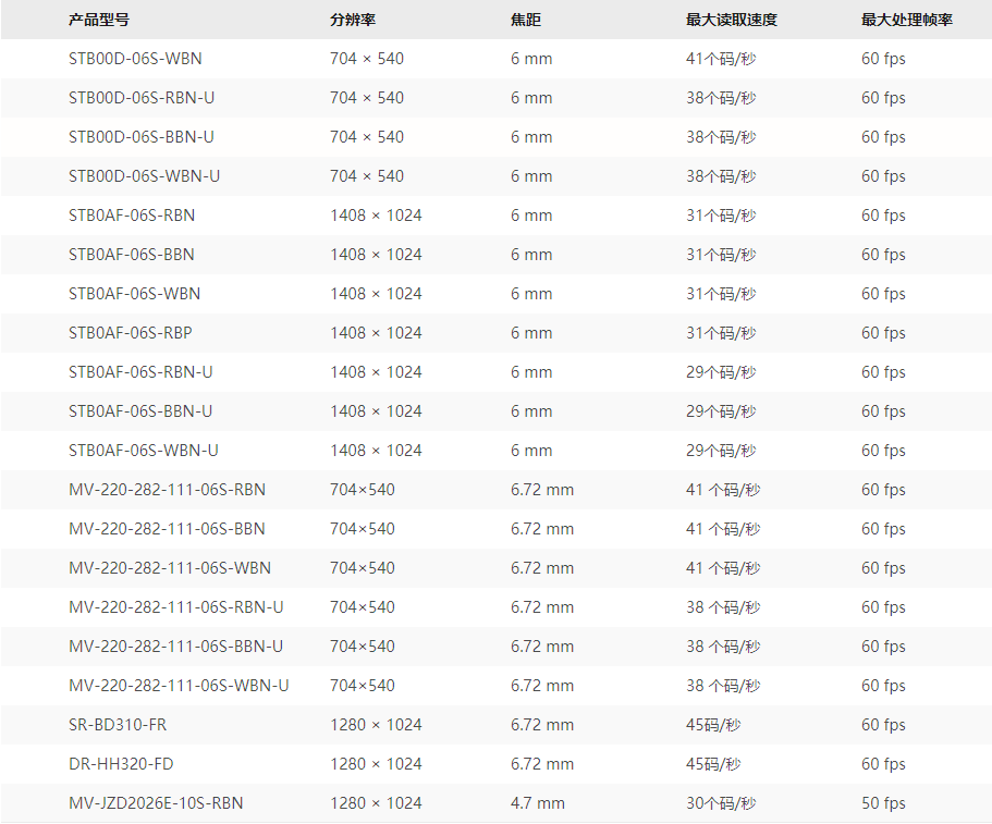 1644548969174024068.png ID2000 3.png