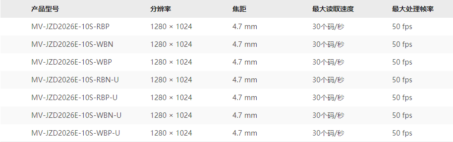 1644548970905093951.png ID2000 4.png