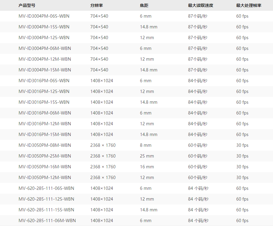 1644549038846004885.png ID3000 1.png