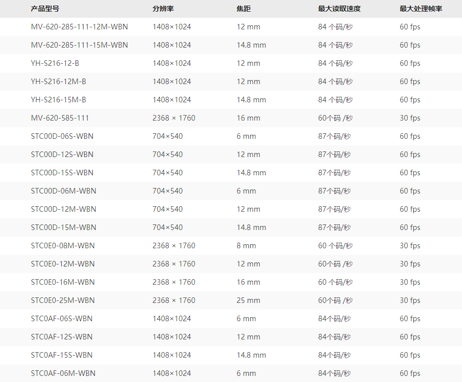 1644549039607029440.png ID3000 2.png