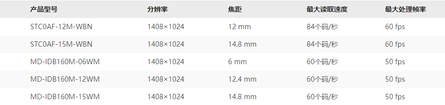 1644549040918003332.png ID3000 3.png