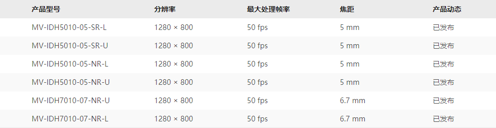 1644549163714065960.png IDH 1.png