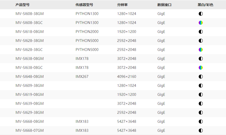 1644549884165068897.png X86 1.png